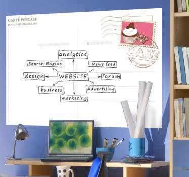 Adesivo lavagna cancellabile con francobollo