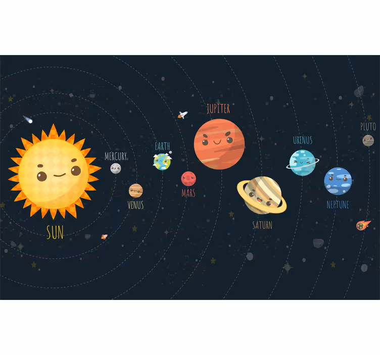 Tenda a rullo cameretta sistema solare spiegato cartoon - TenStickers