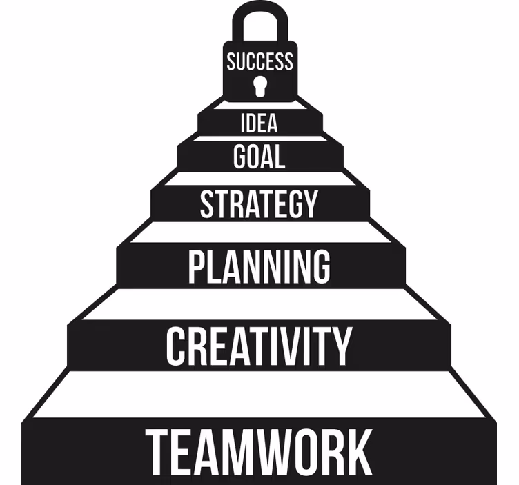 Tenda a rullo per ufficio maggiore motivazione lavorativa - TenStickers