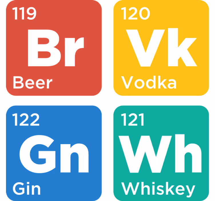 Sottobicchiere  tema vintage Tavola periodica alcol - TenStickers