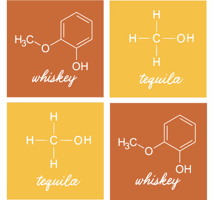 Sottobicchieri con frase strutture chimiche dei distillati - TenStickers
