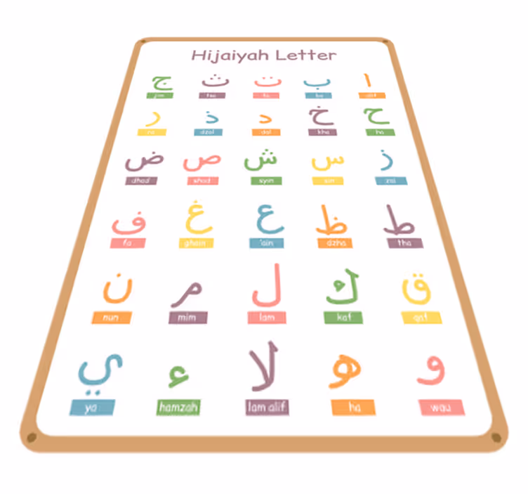 Tappeto vinile per bambini alfabeto arabo - TenStickers