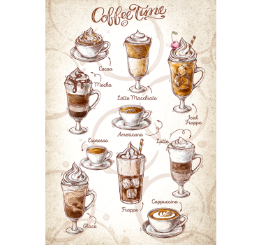 Poster con vari tipi di caffè - TenStickers