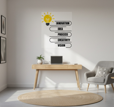 Poster per ufficio valori della lampadina - TenStickers