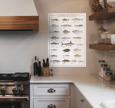 Quadro con i vari tipi di pesce - TenStickers