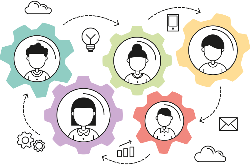 Poster per ufficio motore di collaborazione - TenStickers