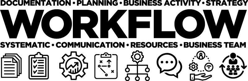 Poster per ufficio flusso di lavoro - TenStickers