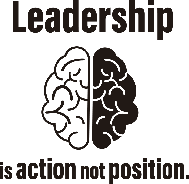Poster per ufficio leadership mentale - TenStickers