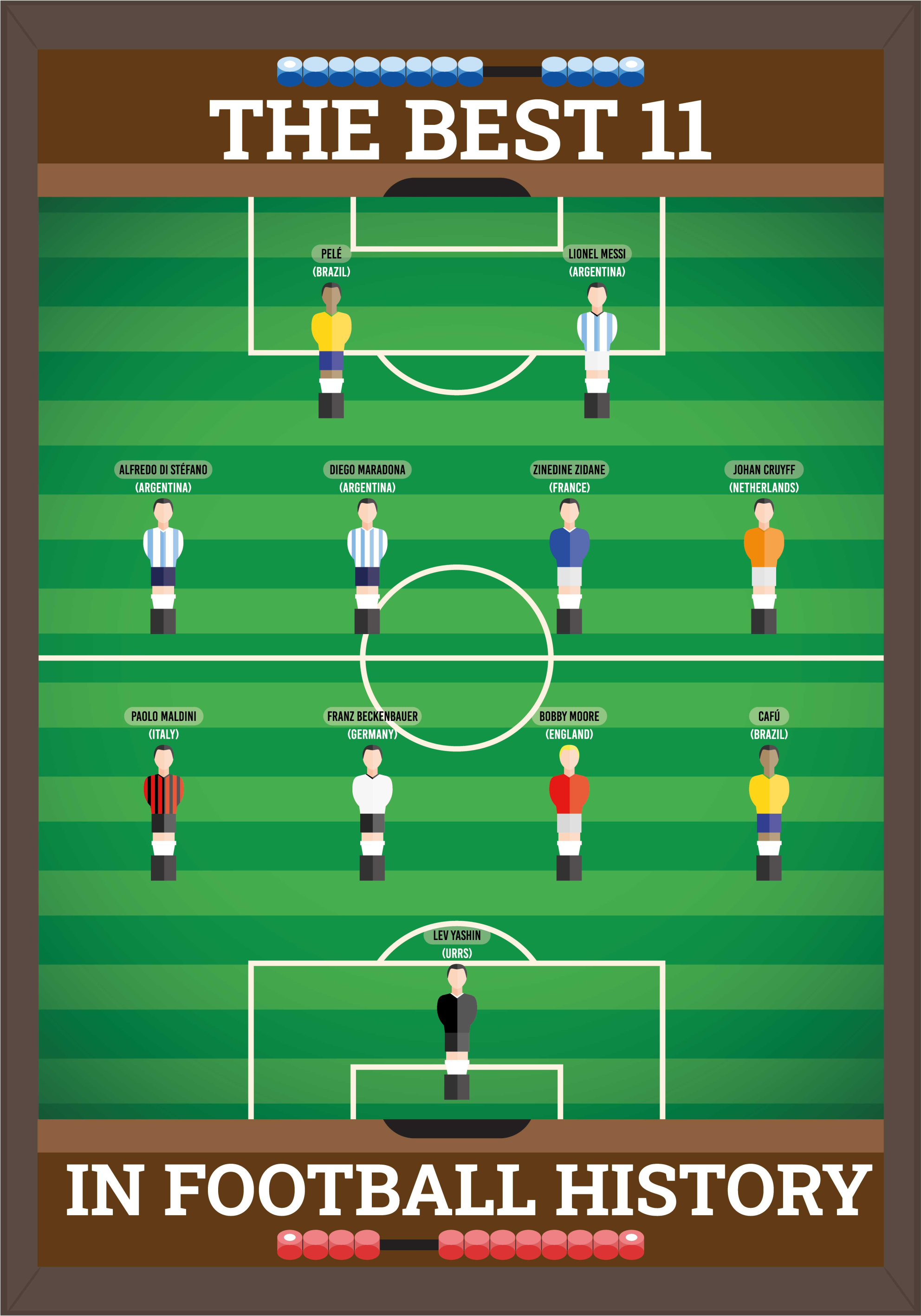 Poster calcio migliori 11 della storia - TenStickers