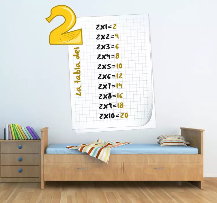 Adesivo bambini tabella delle moltiplicazioni 2 - TenStickers