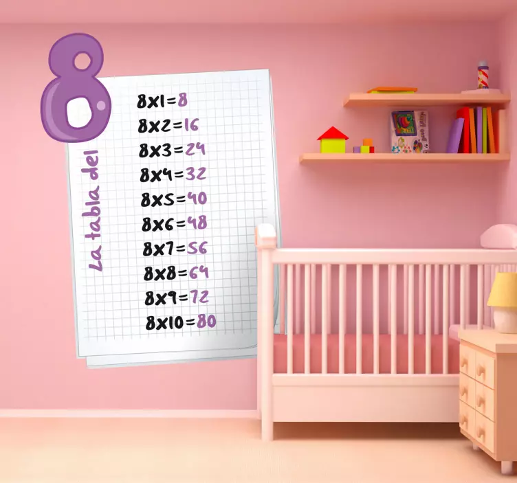 Adesivo bambini tabella delle moltiplicazioni 8 - TenStickers