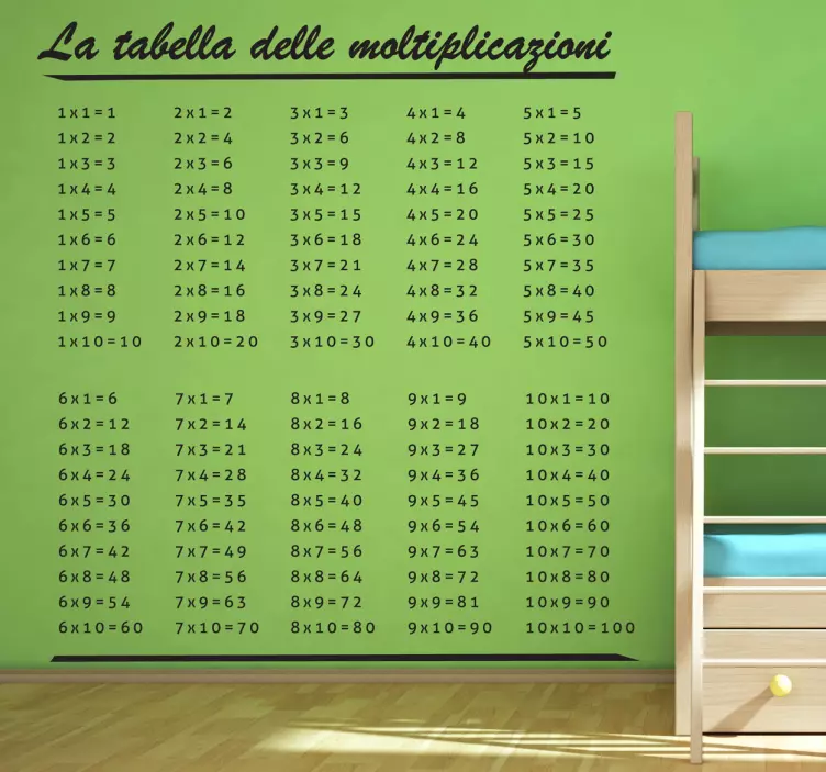 Adesivo cameretta tabella delle moltiplicazioni - TenStickers