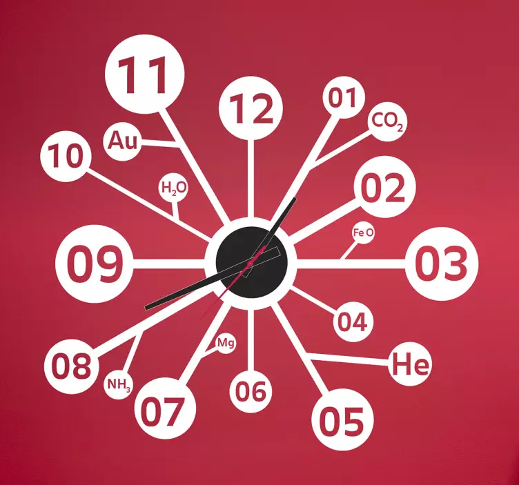 Sticker orologio scienza elementi - TenStickers