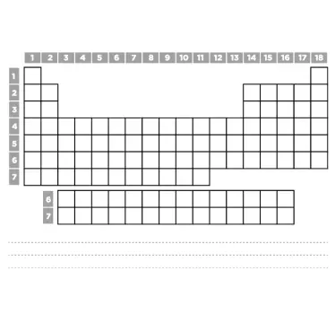 Adesivo periodico silenzioso vileda da scrivere - TenStickers