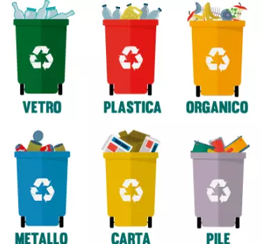 Adesivi raccolta differenziata casa - TenStickers