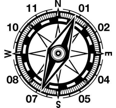 Sticker orologio bussola - TenStickers