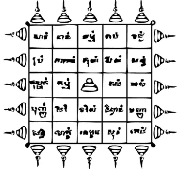 Wall sticker tabella thai - TenStickers