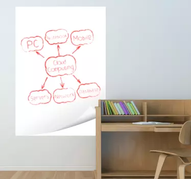 Adesivo lavagna cancellabile foglio con piega - TenStickers
