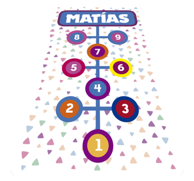 Tappeto vinile con nome campana personalizzata - TenStickers