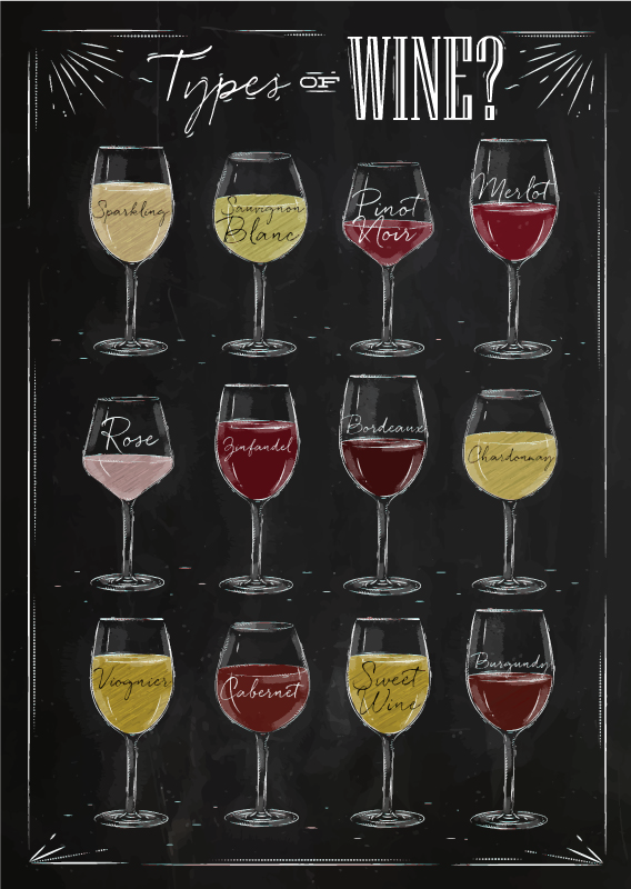 Tappeto pvc cucina tipi di guida ai vini - TenStickers