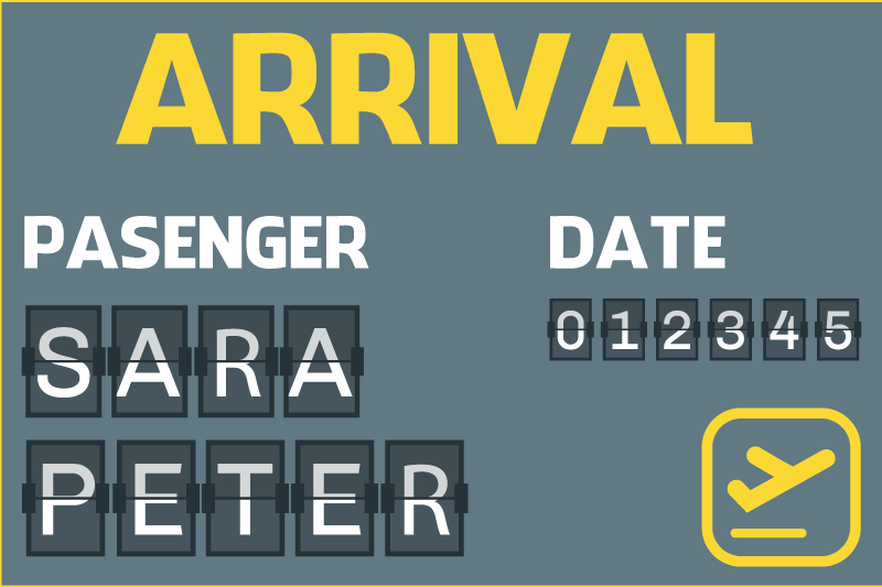 Tappeto vinile con nome biglietto aereo di arrivo - TenStickers