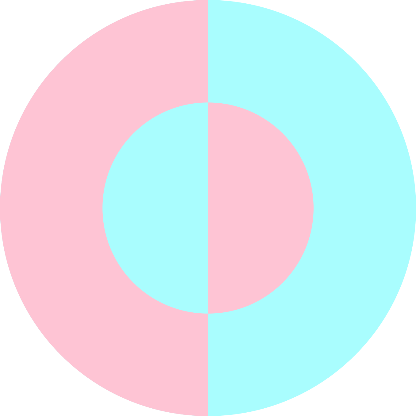 Tappeto vinile moderno tonalità morbide circolari - TenStickers