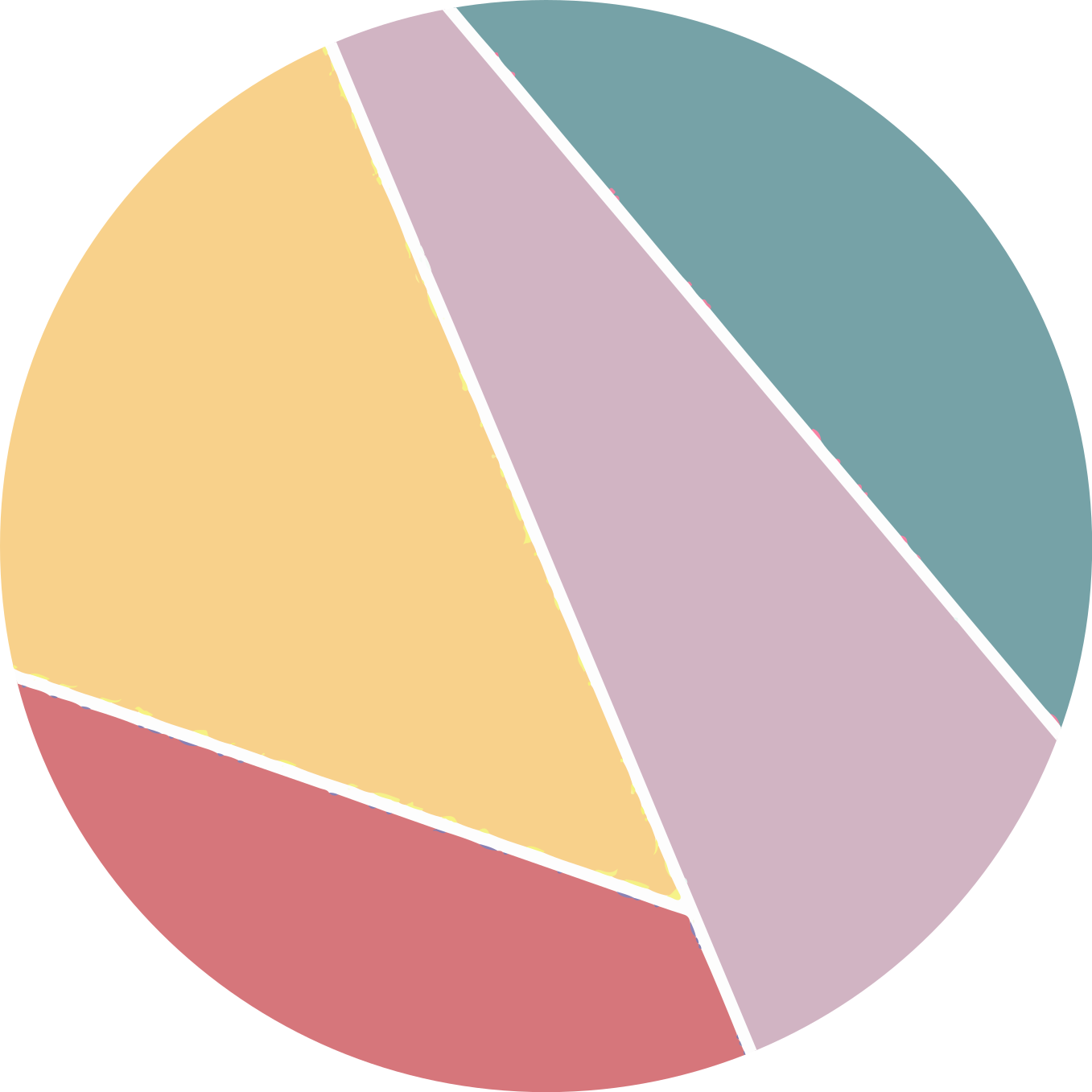 Tappeto vinile rotondo spaccature geometriche colorate - TenStickers