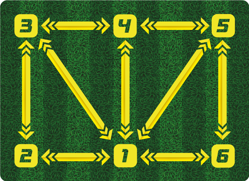 Tappeto in vinile allenamento di calcio - TenStickers